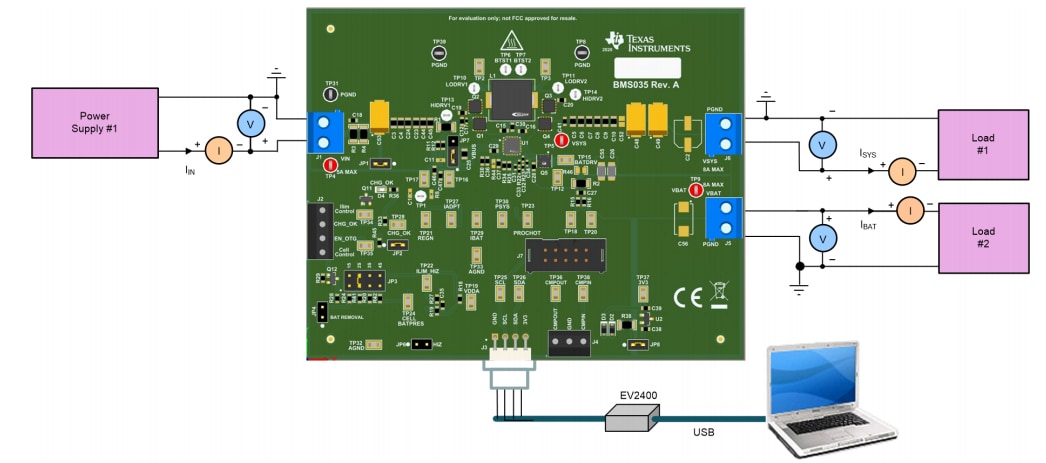 Texas Instruments BQ2572xEVM Evaluation Modules